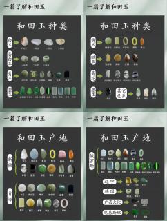 和田玉分类图解详解